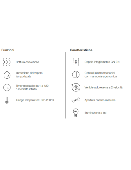 Forno elettrico - N.5 x GN 1/1 - cm 90.5 x 84.5 x 73 h