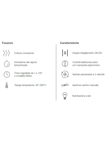 Gas oven - N. 10 x GN 1/1 - cm 90.5 x 84.5 x 113h