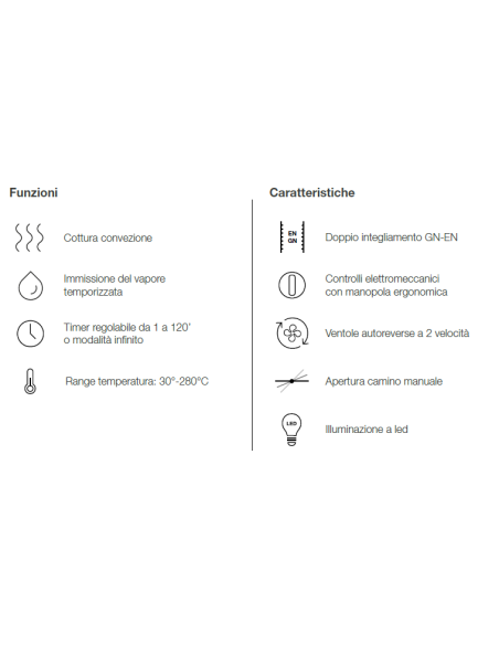 Horno de gas - N. 10 x GN 1/1 - cm 90.5 x 84.5 x 113h