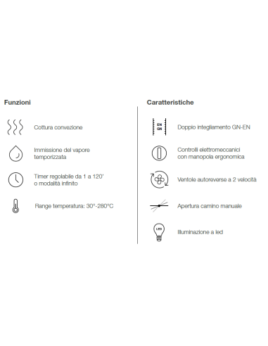 Forno gas - N.5 x GN 1/1 - cm 90.5 x 84.5 x 75h