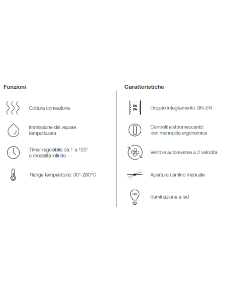 Forno gas - N.5 x GN 1/1 - cm 90.5 x 84.5 x 75h