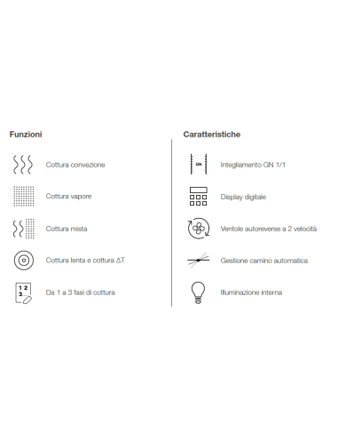 Forno elettrico combinato - N. 6 x GN 1/1 - cm...