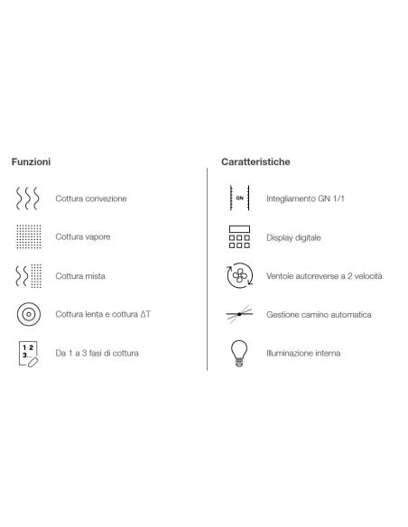 Forno elettrico combinato - N. 6 x GN 1/1 - cm 51.7 x 92.5 x 77h