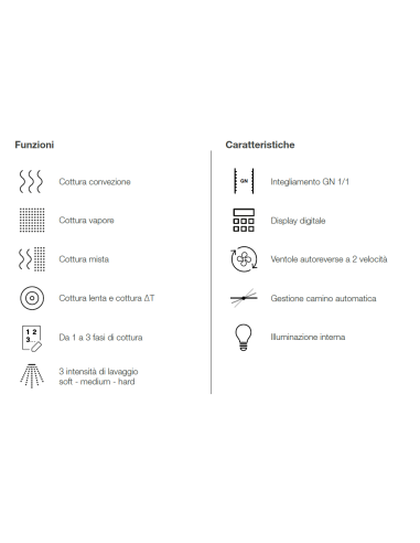 Combined electric oven - N. 6 x GN 1/1 - cm...