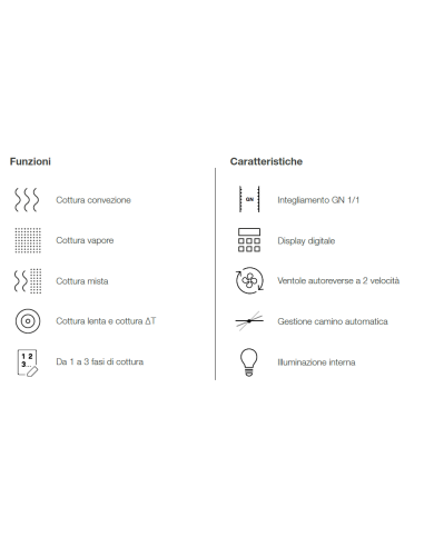 Forno elettrico combinato - N. 10 x GN 1/1 - cm...