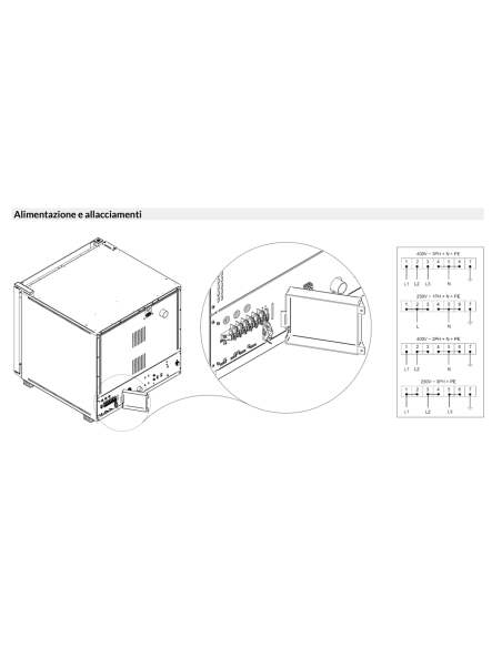 Forno gas - N. 10 x GN 1/1 o 60 x 40 cm - cm 85 x 91.5 x 126h