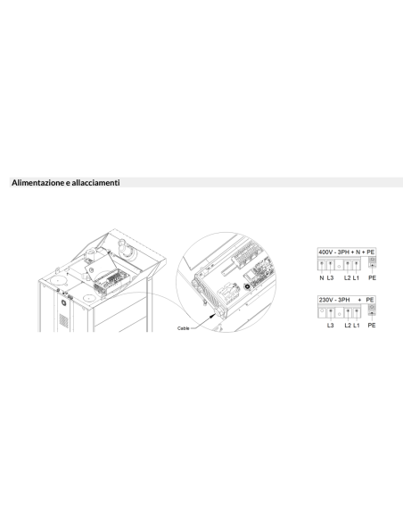 Horno giratorio eléctrico - carro - N.18x cm 80x120 - cm 173 x 209 x 250h