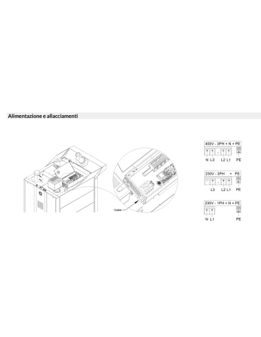 Gas rotary furnace - trolley - N.18x cm 80x120...
