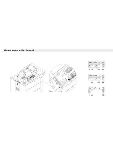 Forno rotante gas - Carrello - N.18x cm 80x120 - cm 173 x 209 x 250h