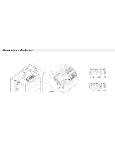 Forno elettrico touch - N.18x cm...