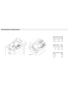 Forno gas touch - N.15x cm 40x60/40x80/66x46/50X70/60X65... 2