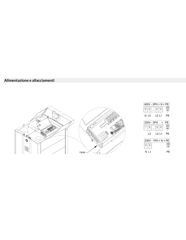 Forno elettrico touch - N. 15x cm...