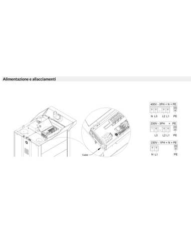 Forno elettrico touch - N.15 x cm...