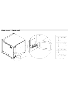 Forno elettrico - N.20 x GN 1/1 o n.10 x GN 2/1 - cm 92 x... 2