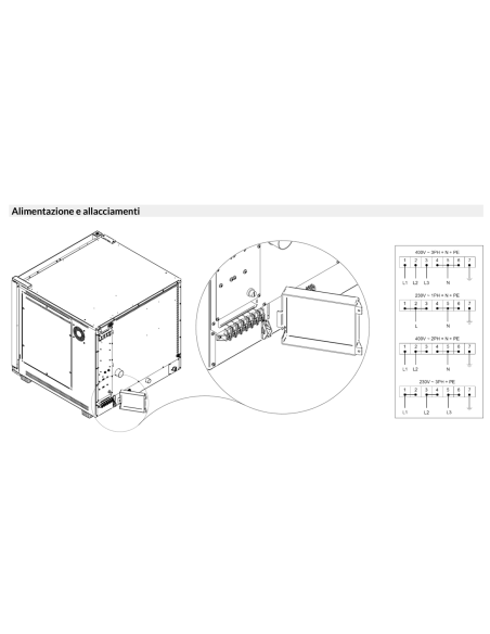 Horno eléctrico -N.10 x GN 1/1 - cm 71.5 x 80 x 100h