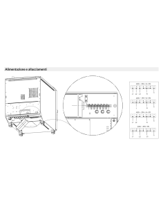 Horno eléctrico - N. 5 x GN 1/1 - cm 51.7 x 99.2 x 70h 2