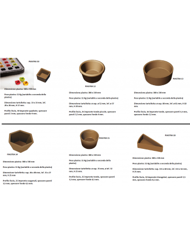 Piastra professionale per tartelle - cm 58 x 42...