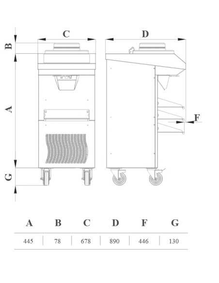 Cocedor de nata - Batidora de nata - Pasteurizador - Capacidad 1,5/5 Litros- cm 43,5 x 69,5 x 116,3 h