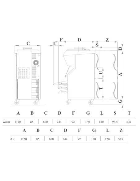 Cocedor de nata - Pasteurizador - Producción 100 Kg/h - cm 60 x 140 x 133,5 h