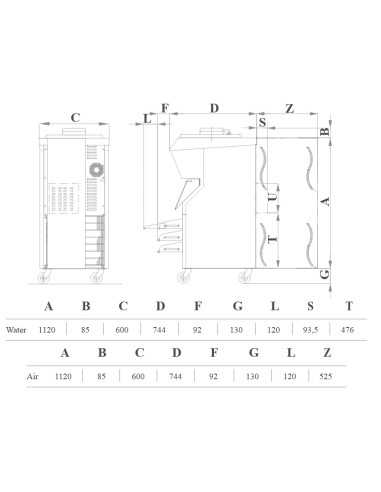 Cream cooker - Keeper - Pasteurizer -...