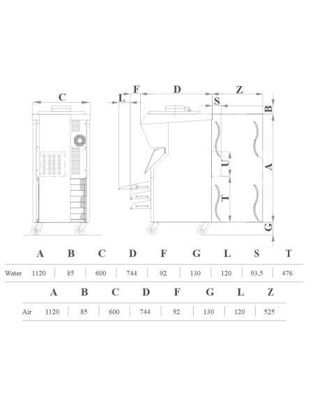 Cuocicrema - Mantecatore - Pastorizzatore - Produzione 150 Kg/h - cm 60 x 94.2 x 133.5 h