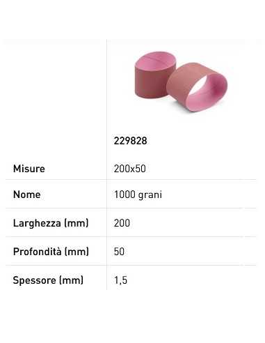 Carta vetrata per affilatore per coltelli -...