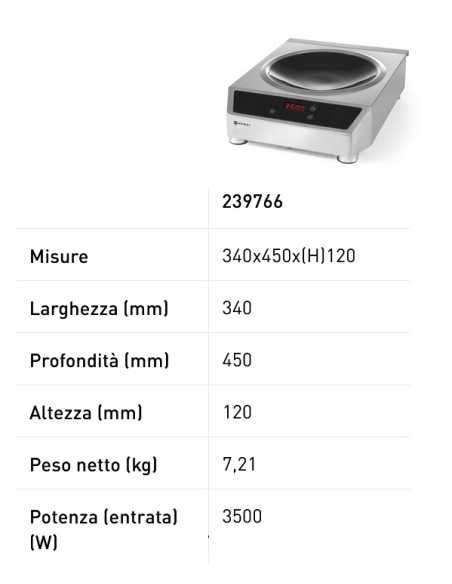 Plan de Inducción de Wok - cm 34 x 45 x 12h