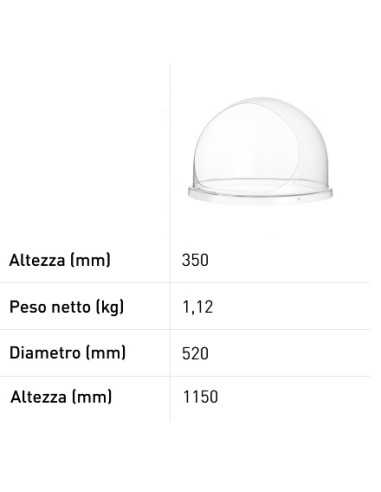 Cover for sheet metal machine - Dimensions Ø mm...