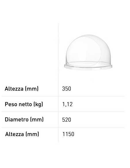 Funda para máquina de chapa metálica - Dimensiones Ø mm 520 x 350h