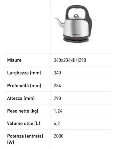 Professional electric kettle 4.2 liters for water