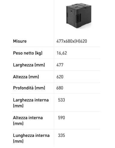 Contenitori termici - N. 2 x GN 1/1 200 - cm...