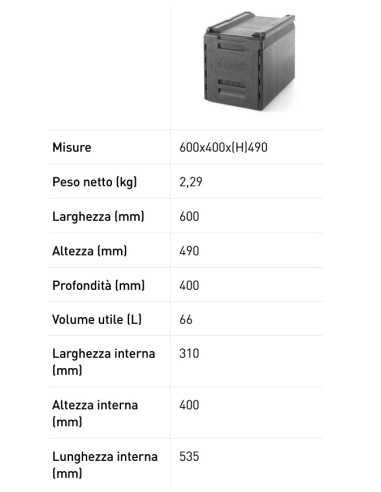 Thermal containers - N. 5 x GN 1/1 -  cm 60 x...
