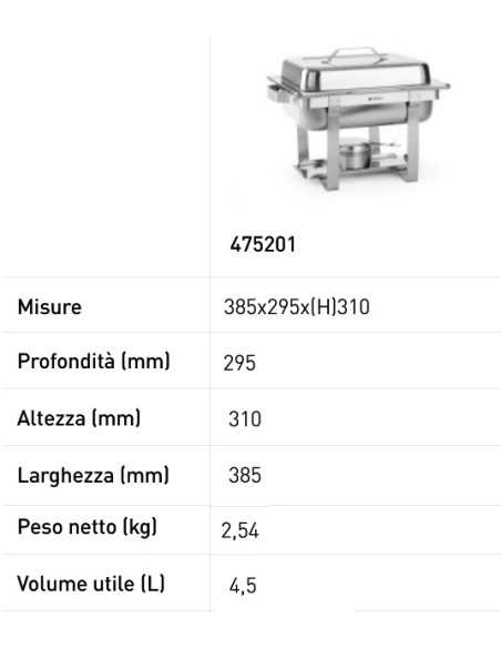 Chafing dish - Contenitori per combustibile - mm 385 x 295 x 310h