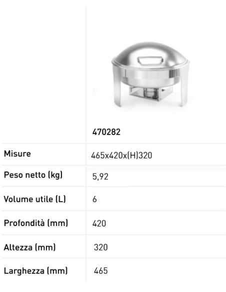 Caja redonda - Contenedor de combustible - mm 465 x 420 x 320h