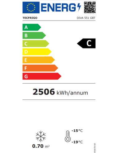 Pastry and ice cream shop - Temperature...