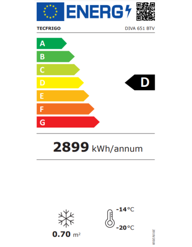 Refrigerated pastry shop - Temperature...