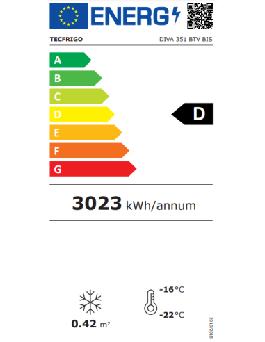 Pastry and ice cream shop - Temperature +/-20°C...