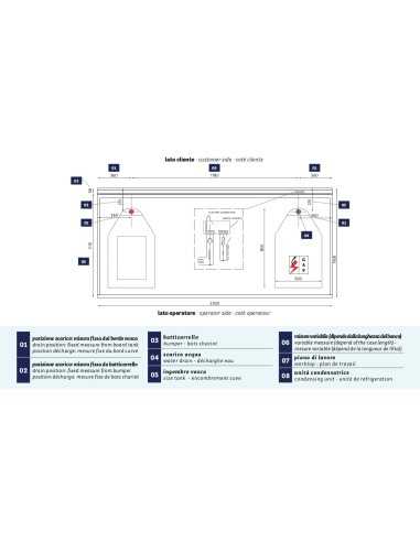 Refrigerated counter - For fish - Motor...