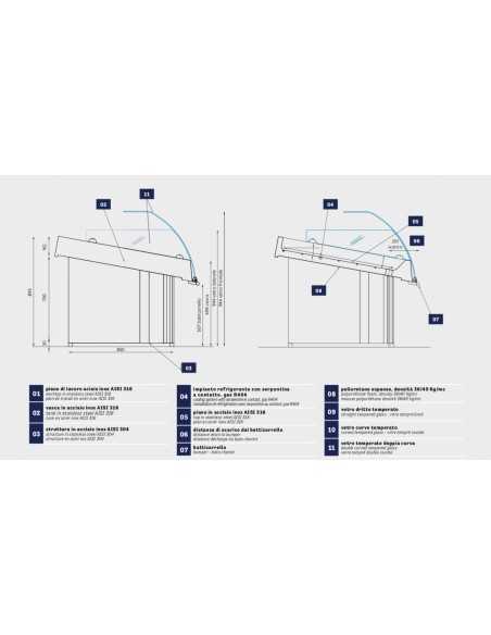 Refrigerated counter - For fish - Motor excluded - cm 125 x 116,8 x 90 h