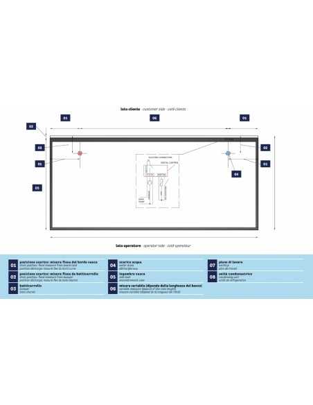 Contador refrigerado - Para pescado - Sin motor - Dimensiones cm 187.5 x 116.8 x 90 h