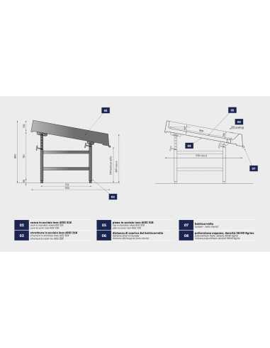 Neutral bench - For fish - Without glass - cm...