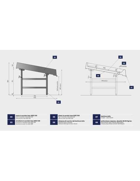 Neutral bench - For fish - Without glass - cm 187.5 x 111 x 90h