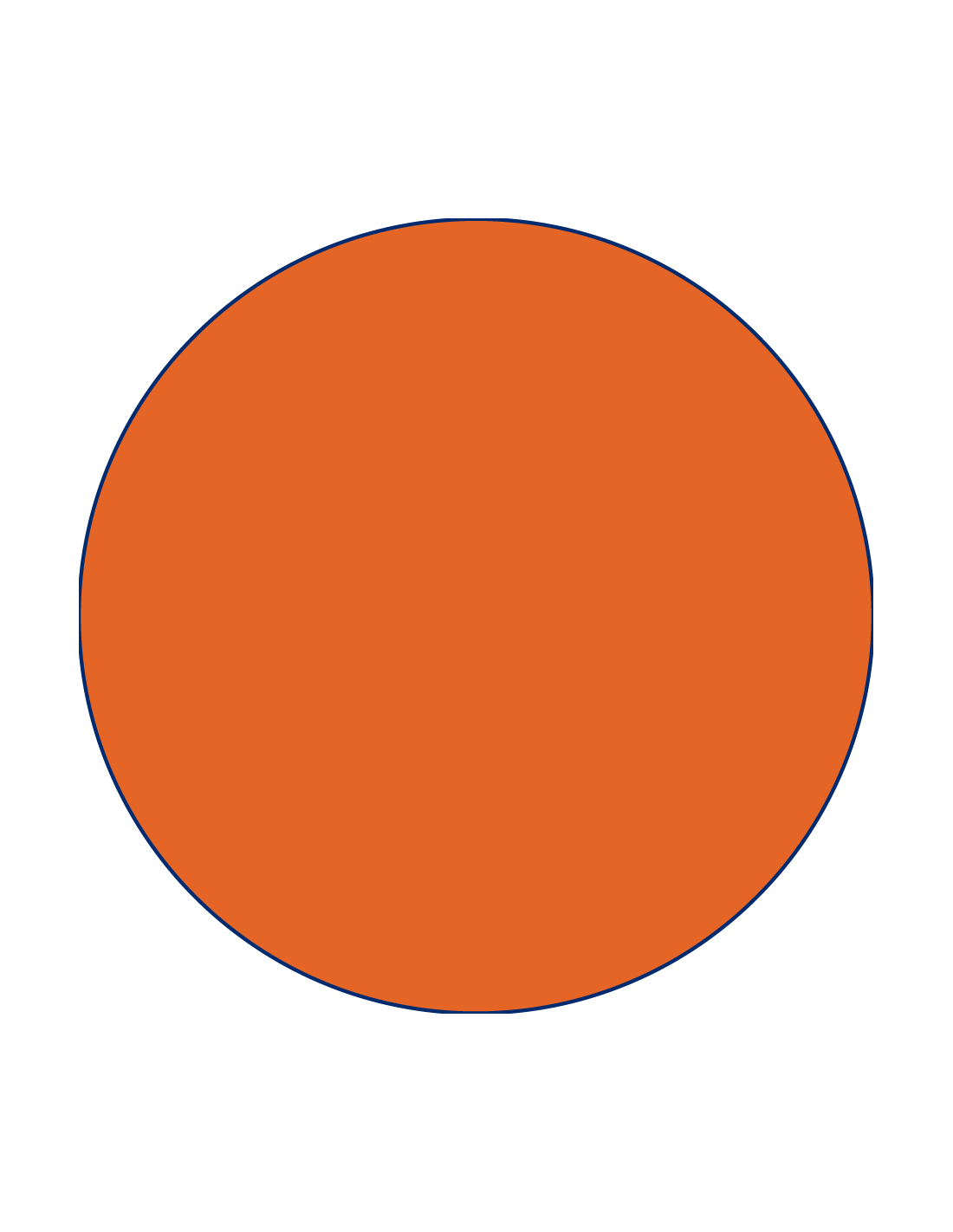 Arancione - D102
