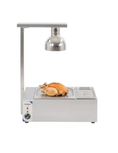 Professional Food Warmer for Meat and Roasts...