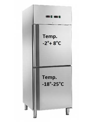 Armario combinado - Capacidad 225+225 lt - cm...