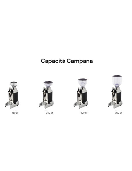 Macinacaffè drogheria con campana da 1200 g per 8 kg al giorno