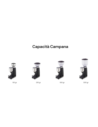 Molinillo de café manual con campana 1200 gr...