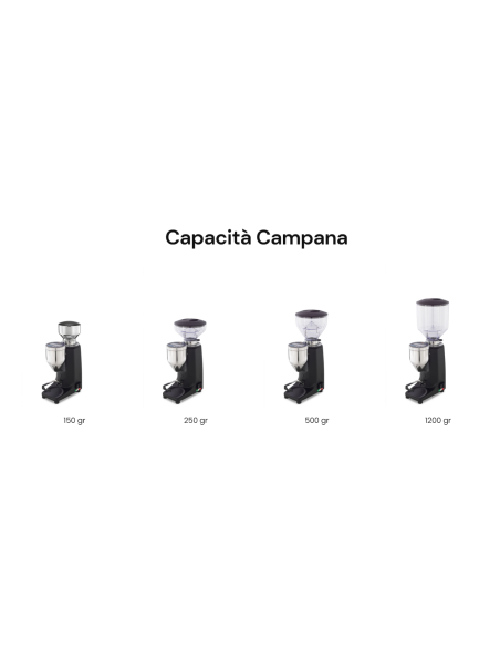 Molinillo de café manual con campana 1200 gr para 1,5 kg al día