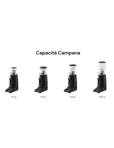 Molinillo instantáneo con campana 1200 g para 6...