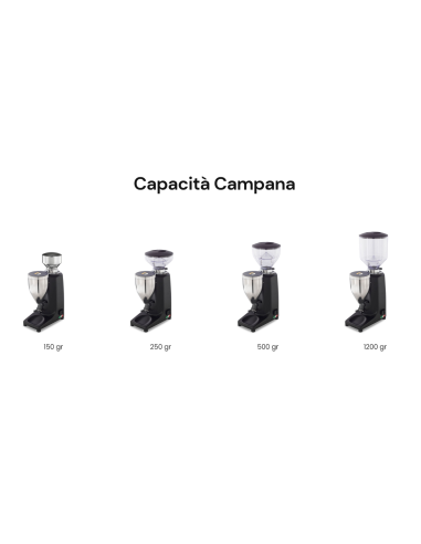 Molinillo de café temporizado con campana 1200...